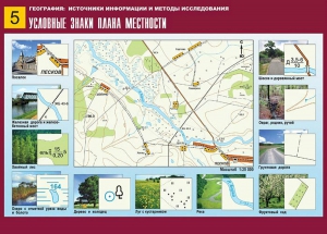 Таблица демонстрационная "Условные знаки плана местности" (винил 70*100) - fgospostavki.ru - Мурманск