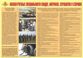 Плакат "Военно-учетные специальности солдат, матросов, сержантов и старшин" - fgospostavki.ru - Мурманск