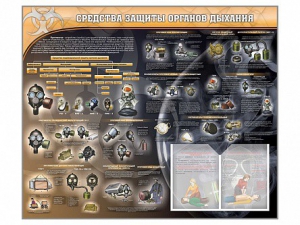 Стенд "Средства защиты органов дыхания (индивидуальные средства защиты)" - fgospostavki.ru - Мурманск