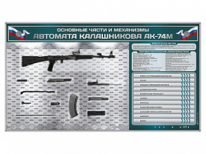Электрифицированный стенд "Основные части и механизмы автомата Калашникова АК-74М" с полноразмерными, оригинальными макетами деталей и механизмов под стеклом - fgospostavki.ru - Мурманск