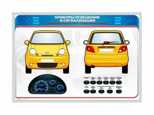 Электрифицированный светодинамический стенд "Приборы освещения и сигнализации" - fgospostavki.ru - Мурманск