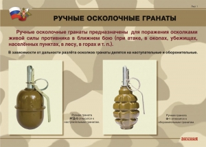 Комплект плакатов "Ручные гранаты" - fgospostavki.ru - Мурманск