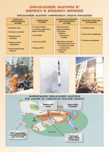 Комплект плакатов "Основы гражданской обороны и защиты от чрезвычайных ситуаций" - fgospostavki.ru - Мурманск
