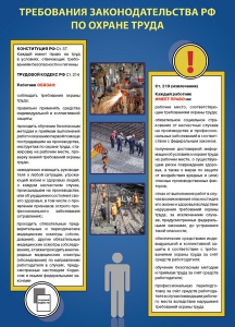 Комплект плакатов "Охрана труда на объекте" - fgospostavki.ru - Мурманск