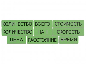 Набор магнитных карточек "Опорные слова к задачам" (зеленый) - fgospostavki.ru - Мурманск