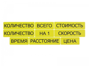 Набор магнитных карточек "Опорные слова к задачам" (желтый) - fgospostavki.ru - Мурманск