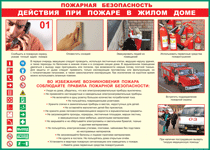 Таблица "Действия при пожаре в жилом доме" (100х140 сантиметров, винил) - fgospostavki.ru - Мурманск