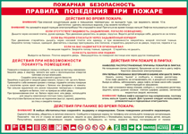 Таблица "Пожарная безопасность. Правила поведения при пожаре" (100х140 сантиметров, винил) - fgospostavki.ru - Мурманск