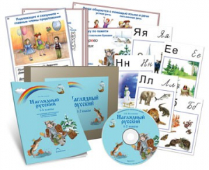 Комбинированное наглядное пособие «Наглядный русский. 1-2 классы» - fgospostavki.ru - Мурманск