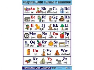 Таблица демонстрационная "Французский алфавит в картинках" (с транскрипцией) (винил 70*100) - fgospostavki.ru - Мурманск