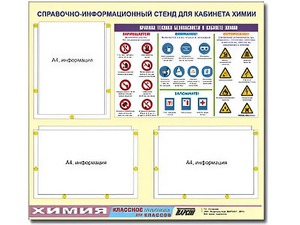 Стенд информационный "Правила техники безопасности в кабинете химии" (75х70, 3 кармана) - fgospostavki.ru - Мурманск