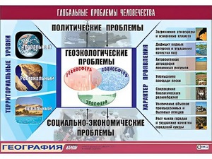 Таблица демонстрационная "Глобальные проблемы человечества" (винил 70*100) - fgospostavki.ru - Мурманск