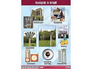 Таблица демонстрационная "Наблюдение за погодой" (винил 70*100) - fgospostavki.ru - Мурманск