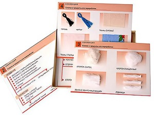 Коллекция "Хлопок и продукты его переработки" (средняя школа) - fgospostavki.ru - Мурманск