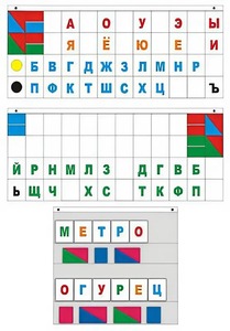 Демонстрационное пособие "Касса "Лента букв" - fgospostavki.ru - Мурманск