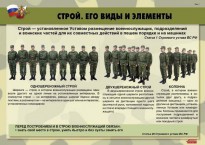 Комплект плакатов "Строевая подготовка" - fgospostavki.ru - Мурманск