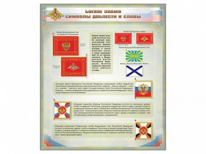 Стенд "Боевое знамя. Символы доблести и славы" - fgospostavki.ru - Мурманск