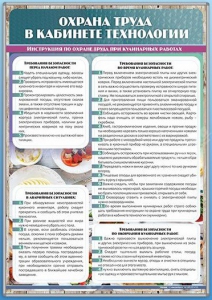Стенд "Охрана труда в кабинете технологии" - fgospostavki.ru - Мурманск