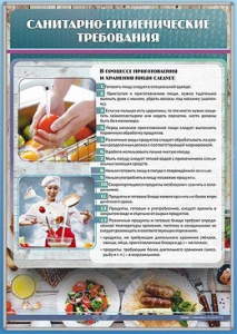 Стенд "Санитарно-гигиенические требования" - fgospostavki.ru - Мурманск