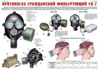 Комплект плакатов "Средства защиты органов дыхания. Противогазы, респираторы" - fgospostavki.ru - Мурманск