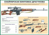 Комплект плакатов "Огневая подготовка" (10 плакатов) - fgospostavki.ru - Мурманск