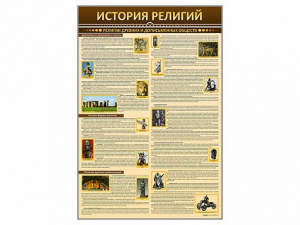 Стенды "История религий" - fgospostavki.ru - Мурманск