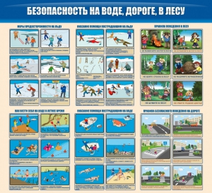 Стенд "Безопасность на воде, дороге, в лесу" - fgospostavki.ru - Мурманск