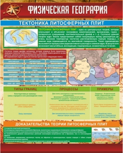 Стенд "Физическая география. Тектоника литосферных плит" - fgospostavki.ru - Мурманск
