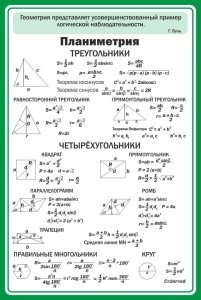 Стенд "Планиметрия" - fgospostavki.ru - Мурманск