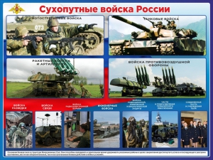 Стенд "Сухопутные войска России" - fgospostavki.ru - Мурманск