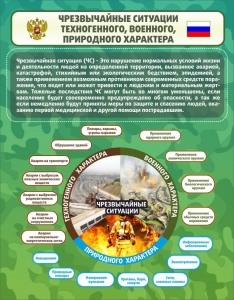 Стенд "Чрезвычайные ситуации техногенного, военного, природного характера" Вариант 2 - fgospostavki.ru - Мурманск