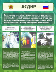 Стенд "Чрезвычайные ситуации техногенного, военного, природного характера" Вариант 1 - fgospostavki.ru - Мурманск