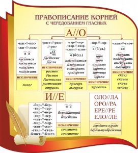 Стенд "Правописание корней с чередованием гласных" - fgospostavki.ru - Мурманск