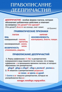 Стенд "Правописание деепричастий" - fgospostavki.ru - Мурманск