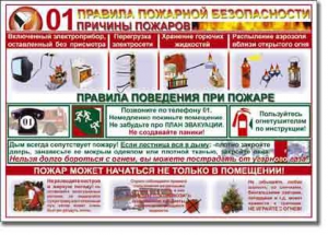 Таблица "Правила пожарной безопасности" - fgospostavki.ru - Мурманск
