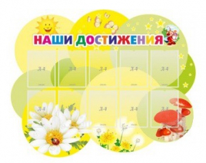 Стенд "Наши достижения" Вариант 3 - fgospostavki.ru - Мурманск