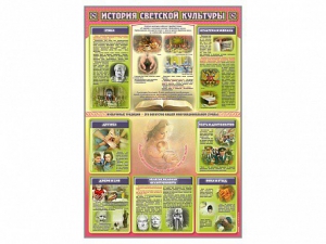Стенд "История светской культуры" - fgospostavki.ru - Мурманск