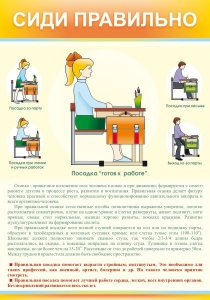 Стенд "Сиди правильно" - fgospostavki.ru - Мурманск
