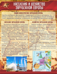 Стенд "Населения и хозяйство Зарубежной Европы" - fgospostavki.ru - Мурманск