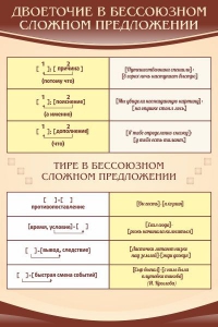 Стенд "Двоеточие и тире в предложении" - fgospostavki.ru - Мурманск