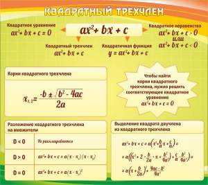 Стенд "Квадратный трехчлен" - fgospostavki.ru - Мурманск