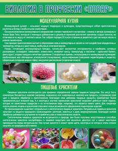 Стенд "Биология в профессии "повар"" - fgospostavki.ru - Мурманск