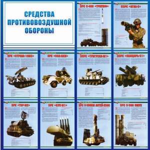 Стенд "Средства противовоздушной обороны" - fgospostavki.ru - Мурманск