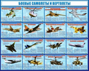 Стенд "Боевые самолеты и вертолеты" - fgospostavki.ru - Мурманск