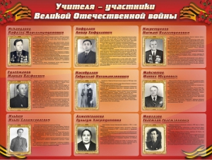 Стенд "Учителя-участники Великой Отечественной войны" - fgospostavki.ru - Мурманск