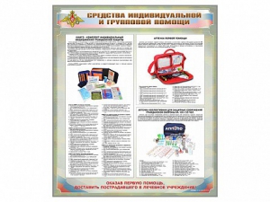 Стенд "Средства индивидуальной и групповой защиты" - fgospostavki.ru - Мурманск