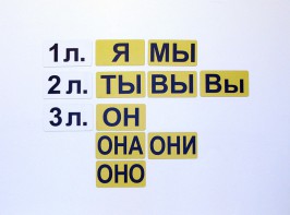 Набор магнитных карточек "Личные местоимения" (фон жёлтый) - fgospostavki.ru - Мурманск