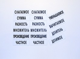 Набор магнитных карточек "Компоненты арифметических действий" - fgospostavki.ru - Мурманск