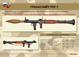 Комплект плакатов "Гранатомёт РПГ-7. Устройство гранатомёта. Обращение с ним" - fgospostavki.ru - Мурманск