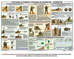 Плакат "Изготовка и правила стрельбы из автоматов и пулеметов" - fgospostavki.ru - Мурманск